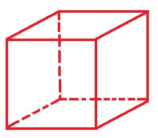 Example Of A Point In Geometry