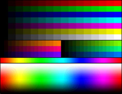 File:RGB 12bits palette color test chart.png - Wikimedia Commons