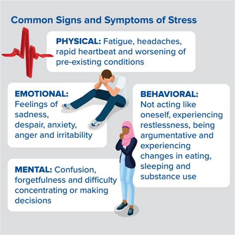 How Does Stress Management Affect Your Lifestyle? PK Halder