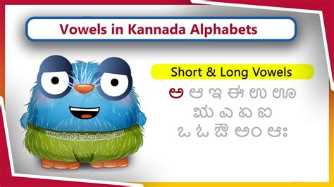 Vowels in Kannada Alphabets for beginners with pronunciation learn read ...