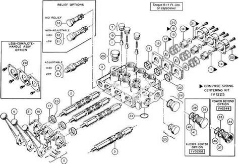 BA & BC Series Valves