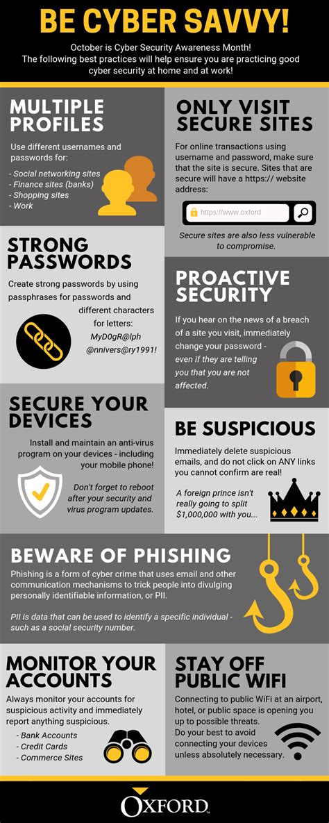 8 Ways to Protect Yourself during Cyber Security Awareness Month