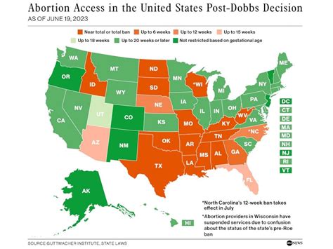 Abortion Laws By State 2022