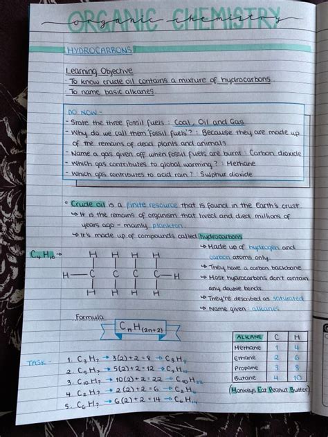 Organic chemistry notes aesthetic science notes medical school inspiration chemistry lessons ...