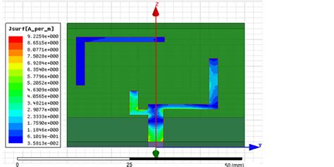 Design and Realization of a Dual Wide Band Printed Monopole Antenna for WiFi and WiMAX Systems