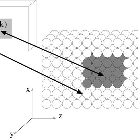 Slab photonic crystal waveguide simulated. The photonic crystal ...