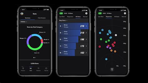 KIT Launch Monitor App - Full Swing Golf Simulators | Champion Proven ...