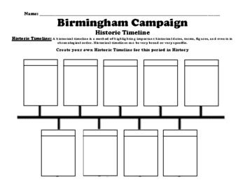 Birmingham Campaign Timeline Worksheet (PDF) by BAC Education | TPT