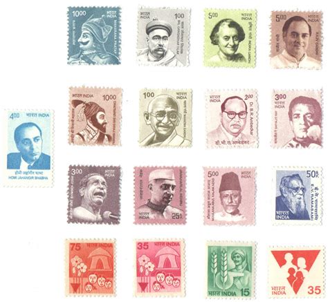 Current Indian Stamps