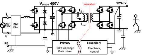 Drive Isolation Transformer Wiring Diagram - Lace Art
