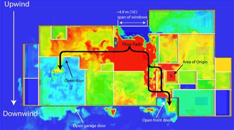 winddrivenhomefiresimulation600_1.jpg