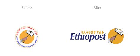 Rebranding Ethiopost – Firma Media and Communications