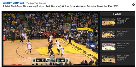 NBA now lets you watch video replays of every box score stat – GeekWire