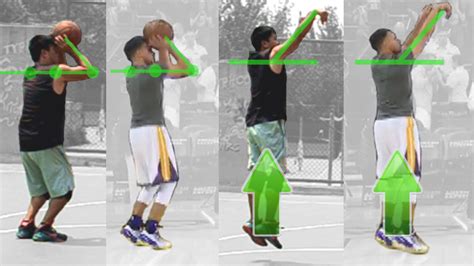 Stephen Curry Shooting Form Training Season 2 Test 6 Video – Shotur ...