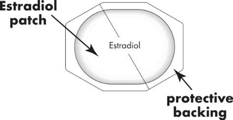 Estradiol Transdermal System - Sandoz Inc, Page 7