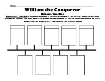 William the Conqueror Timeline Worksheet by BAC Education | TPT