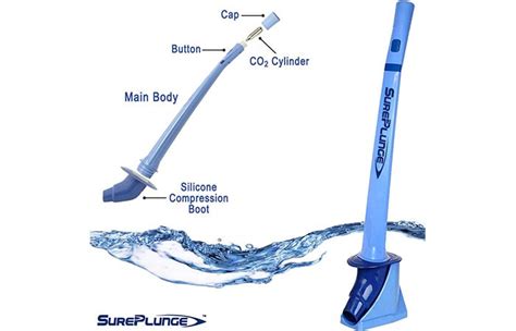 Types of Plungers for Toilet & Bathroom Sinks - Toiletseek