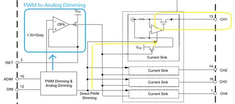 PWM to Analog Dimming LED Driver - Interface forum - Interface - TI E2E ...