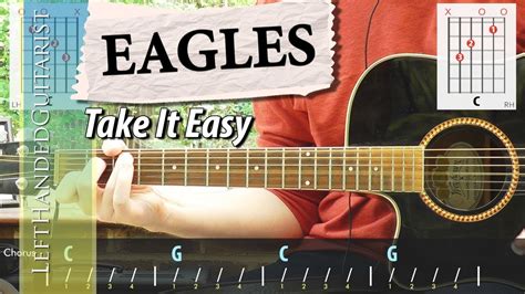 The Eagles - Take It Easy | guitar lesson - YouTube