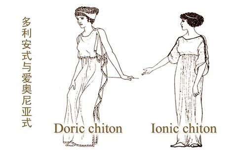 Image result for doric vs ionic chiton | Ancient greek dress, Ancient greek costumes, Ancient ...