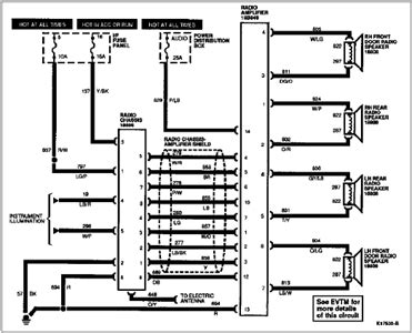 2006 Mercury Grand Marquis Wiring Diagrams