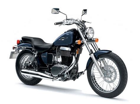 2015 Suzuki Boulevard S40 Review - Top Speed