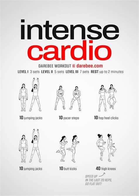 Intense Cardio Workout