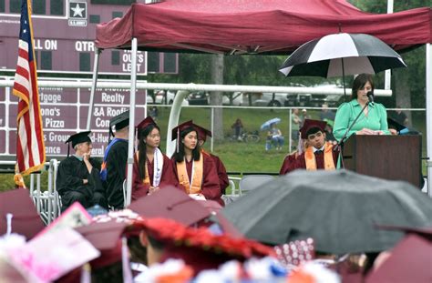 Photos: Kingston High School Graduation – Daily Freeman