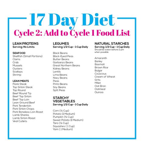 17 Day Diet Meal Plan Printable | opowiadanie-o-unionj