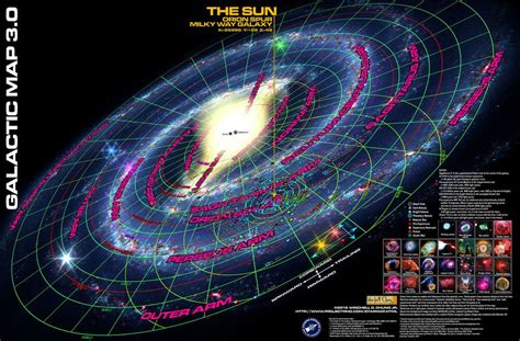 Galactic Map 3.0 by NyrathWiz on deviantART | Milky way map, Milky way, Space map