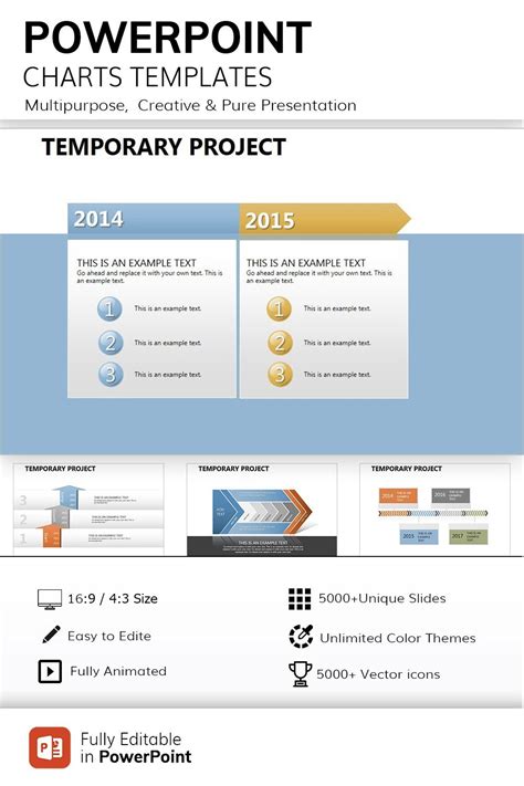 Gantt Timeline PowerPoint chart template