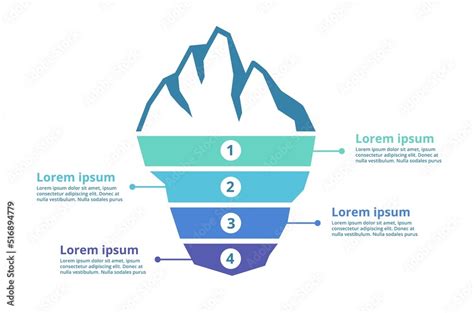 Iceberg infographic template. Hidden risks, layered or steps diagram ...