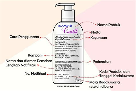 Label Kosmetik & 12 Poin yang Wajib Disertakan - Adev