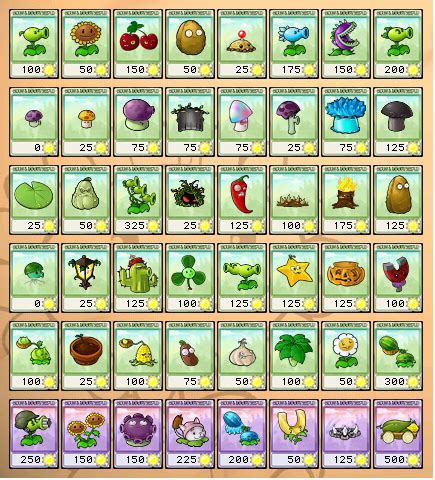 Good Great Games: Plants vs Zombies: Plants from Crazy Dave