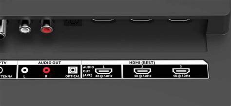 Steps for changing HDMI on Roku TV