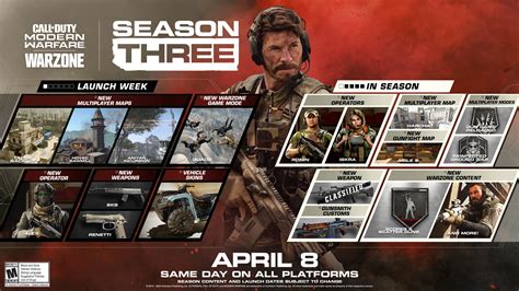 Call Of Duty: Modern Warfare And Warzone Season 3 Patch Launch Time ...