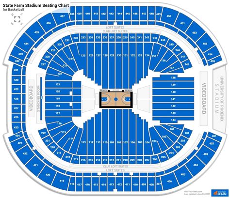 University Of Arizona Basketball Stadium Seating Chart | Brokeasshome.com