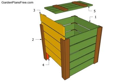 Free outdoor wood projects, build wood compost bin plans, swing sets at academy, jig wood joints