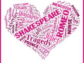 GCSE English Literature 9 -1 Romeo & Juliet - Themes | Teaching Resources