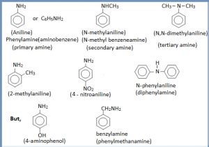 Aniline - Lab preparation, Properties, Reactions and Uses.