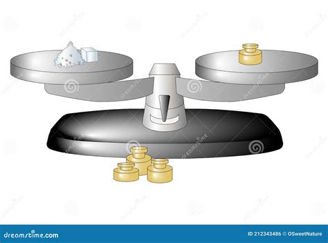 Balance Scale Science Measurement Tool Vector Illustration | CartoonDealer.com #212343486