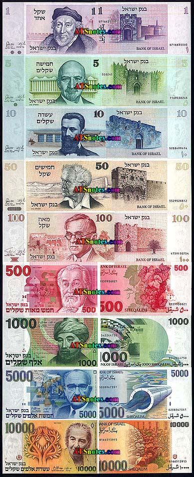 Israel banknotes - Israel paper money catalog and Israeli currency history