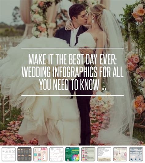 Make It the Best Day Ever: Wedding Infographics for All You Need to ...