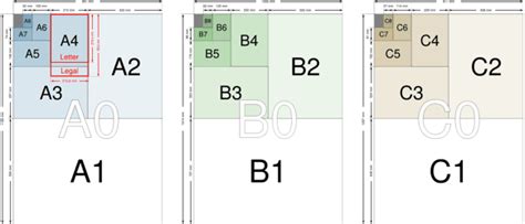 International Paper Sizes