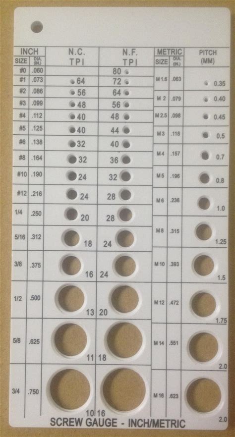 Screw Size and Pitch Gauge- Inch & Metric Screw Pitch Gauge and Drill ...