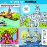 Evolution of Madras to Chennai: Tracing its Historical Transition