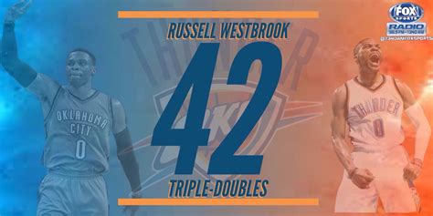 History is Made: Russell Westbrook becomes King of Triple-Doubles