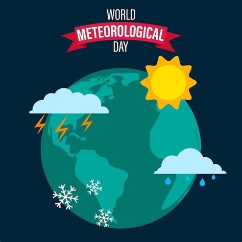 Premium Vector | Vector illustration of world meteorological day