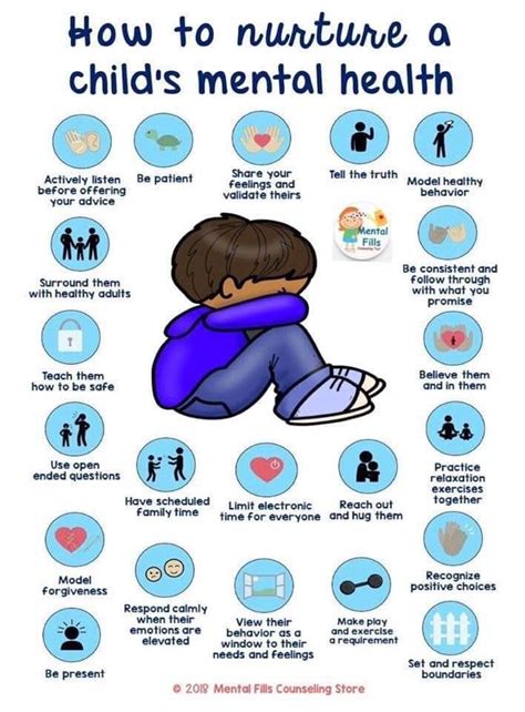 Child Mental Health: Understanding and Supporting Children's Emotional ...