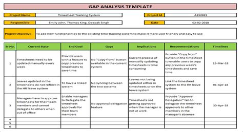 Simple Raid Log Template Excel